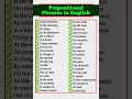 Prepositional Phrases in English
