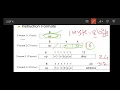 Machine Dependent Assembler Features