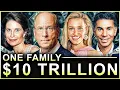 The 10 Trillion Dollar Family That Runs The World The Finks