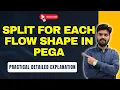 Advanced Flow Shape Split for each in Pega Pega s Pega Training 91-9652532753