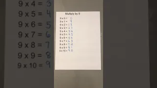 How to Multiply by 9 Patterns and Tricks