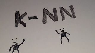What Is K-NN