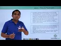 Java - Files Packages