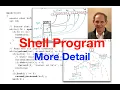 Shell Code- More Detail