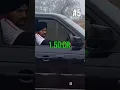Download Lagu Punjabi Singers Top Cars Collection 🤫 2024