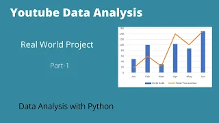 Project 1 - Data Analysis with Python Part-1 Youtube Data Data Analysis Projects