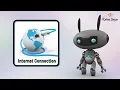 Communication Through the Internet - Ratna Sagar Super Computer Book 6