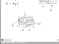 C Programming 101 - Bitwise XOR