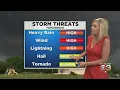 Philadelphia Weather Severe Weather Threat