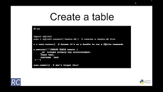 Day 7 - Full Stack Software Development using Python