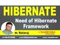 Need of Hibernate Framework Hibernate Tutorial Mr Natraj