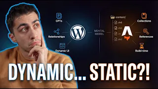 Modern Web Development Explained Through WordPress Concepts with Astro