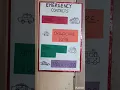Kids Numbers For Kids