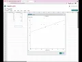 Making a regression line with StatCrunch