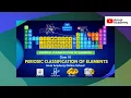 The Secrets of the Periodic Table Understanding Element Classification Class 10 Chemistry