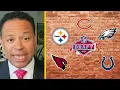 Most Improved Teams Top 5 Draft Classes from the 2023 NFL Draft
