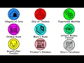Every PARADOX That Challenge PERCEPTION Explained in 4 Minutes Part 1