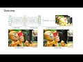 CVPR 2023 Inverting the Imaging Process by Learning an Implicit Camera Model