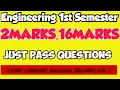 GE3151 Important Questions Python Programming Important questions Engineering king
