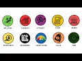 Explaining Basic Financial Concepts YOU Should Understand