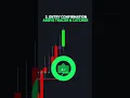 Simple LuxAlgo Strategy Signals Overlays v6