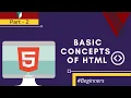 Basics of HTML Part-2 HTML for Beginners Learn HTML HTML Tutorial DreamSoft Systems