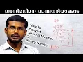 Decimal Number to Binary Number in Malayalam Decimal to Binary