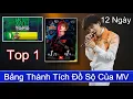 Download Lagu MV TỪ NƠI TÔI SINH RA Jack J97 | 12 Ngày Đạt Top 1 Trending Và Chưa Muốn Dừng Lại