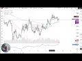 Price Analysis - Choppy as Middle East Noise Drives Uncertainty