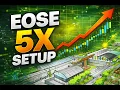 Eos Energy Enterprises Technical Analysis Prediction Why EOSE Stock is Ready to Short Squeeze
