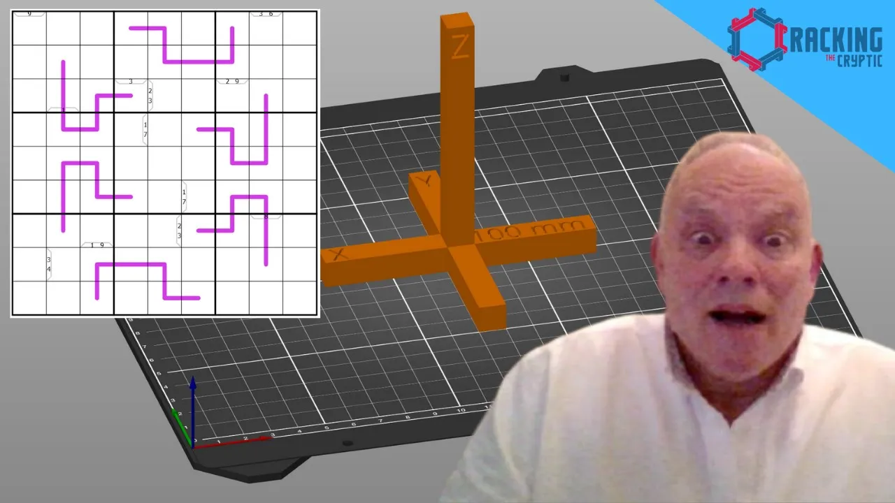 A Puzzle to Test your Accuracy