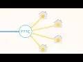 FTTC connections made easy