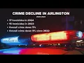 New data shows crime has declined in Arlington Texas