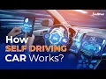 How Self Driving Cars Work How Autonomous Vehicles Work AI Intellipaat