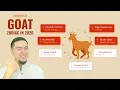 2026 Chinese Zodiac GOAT Your Comeback Year