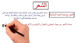 شرح الادب في عصر صدر الاسلام الاستاذ محمد صلاح اكسبلور 