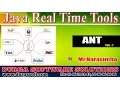 Java Real Time Tools Java Tools Log4j Part - 1