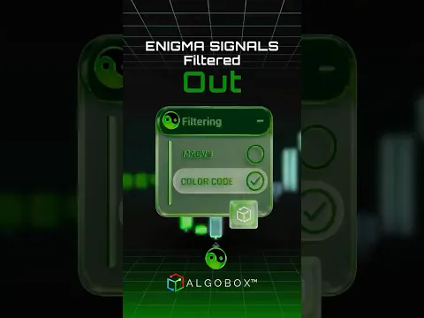 Enigma's MAC-V Color Coding Explained 🚨Filtering on Enigma