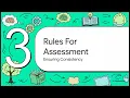 Demystifying DP Assessment