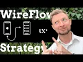 How to Wireflow UX Strategy