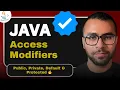 Access Modifiers Public Private Default Protected