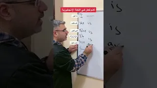 شرح أفعال الكون في اللغة الانجليزية             مع الترجمة           دندنها