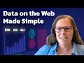 Ridge AI s Ellie Fields on How AI Is Reinventing Embedded Analytics
