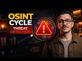 Open Source Intelligence OSINT Cycle Step by Step Guide
