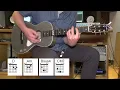 Anyone Can Play Guitar - Acoustic Guitar - Radiohead - Original Vocal Track - Chords