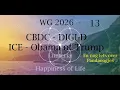 Lagu WG 2026 -13 -  ICE CBDC en aan de slag