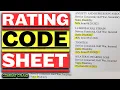 Understanding the VA Rating Code Sheet