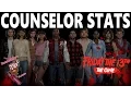 Friday the 13th The Game Counselor Stats Revealed Breakdown