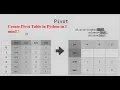 Pivot table in Python in 1 minute - Learn Python