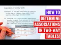 Determining Associations in Two Way Tables